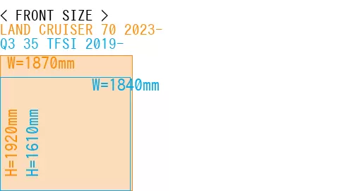 #LAND CRUISER 70 2023- + Q3 35 TFSI 2019-